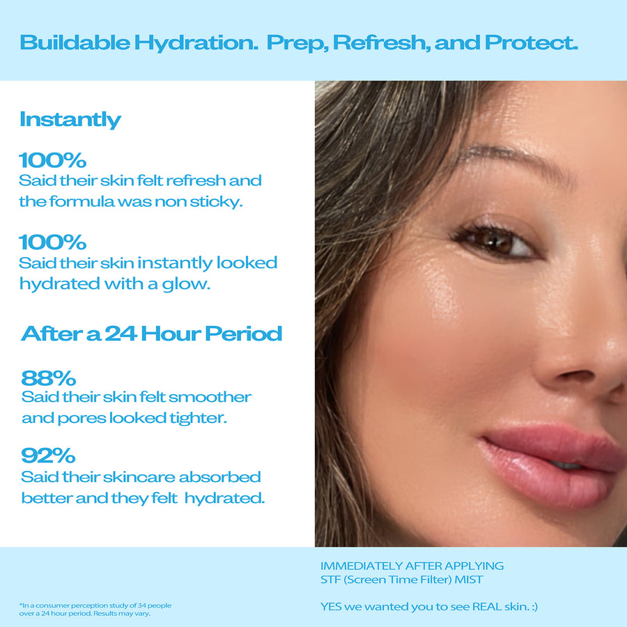 STF (screen time filter) Mist - A blue light blocking, anti-aging face mist.